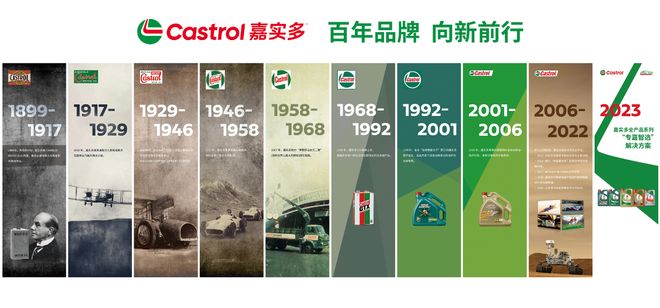 【LubTop2024总评榜海选入围品牌