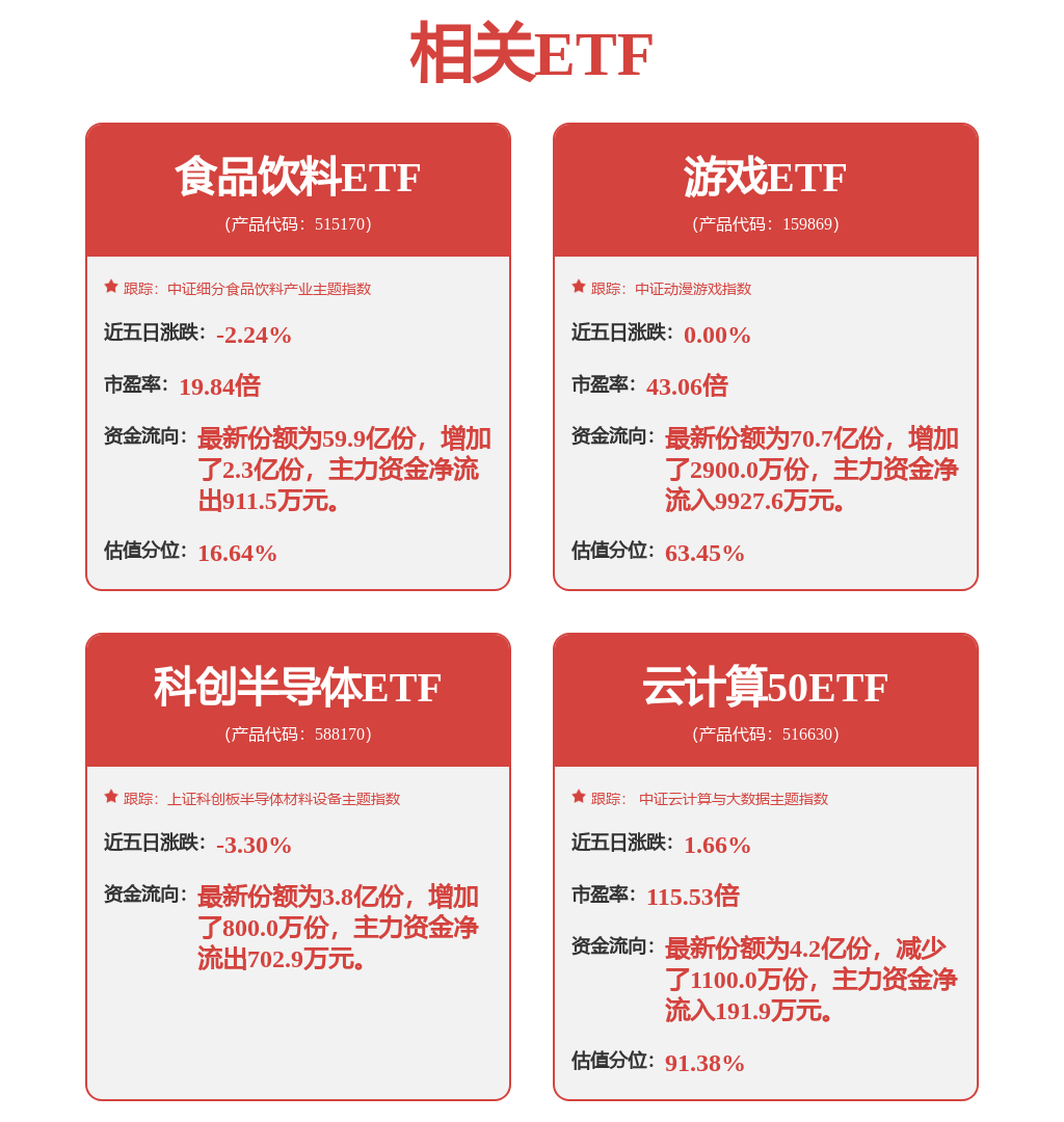 亚马逊(AMZNUS)Q2电话会：对未来